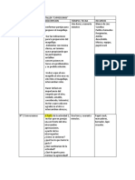 Taller Expresemonos