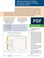 Fortalezas y áreas de mejora internas