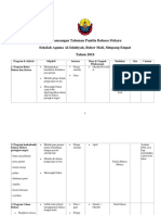 Perancangan Aktiviti Tahunan Panitia BM 2018