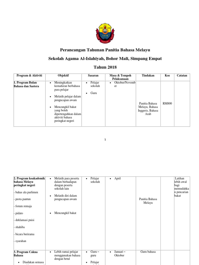 Perancangan Aktiviti Tahunan Panitia Bm 2018
