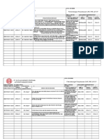 RFI - qms.01.002.01 (Perkembangan CAR) ISO 14001 Th.2013