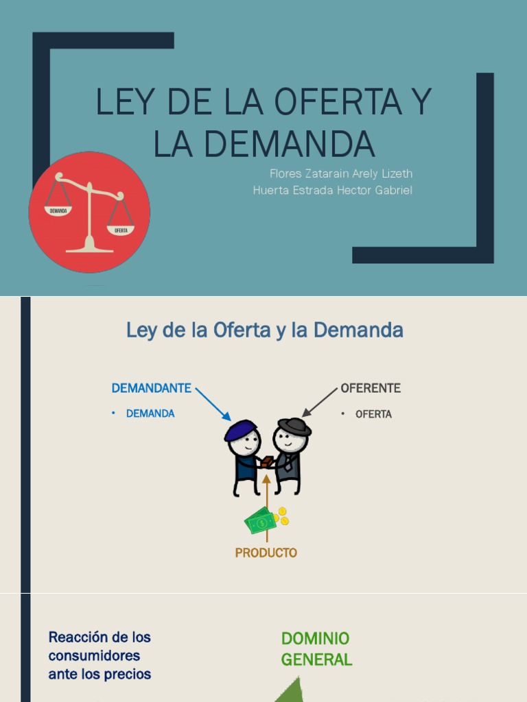 Ley de la Oferta y Demanda Explicada | PDF