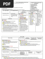 (GM FM DPW) : Summary of Benefits Payable To Piece-Rate Workers