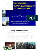 Kuliah Umum Univ Ichsan Gorontalo