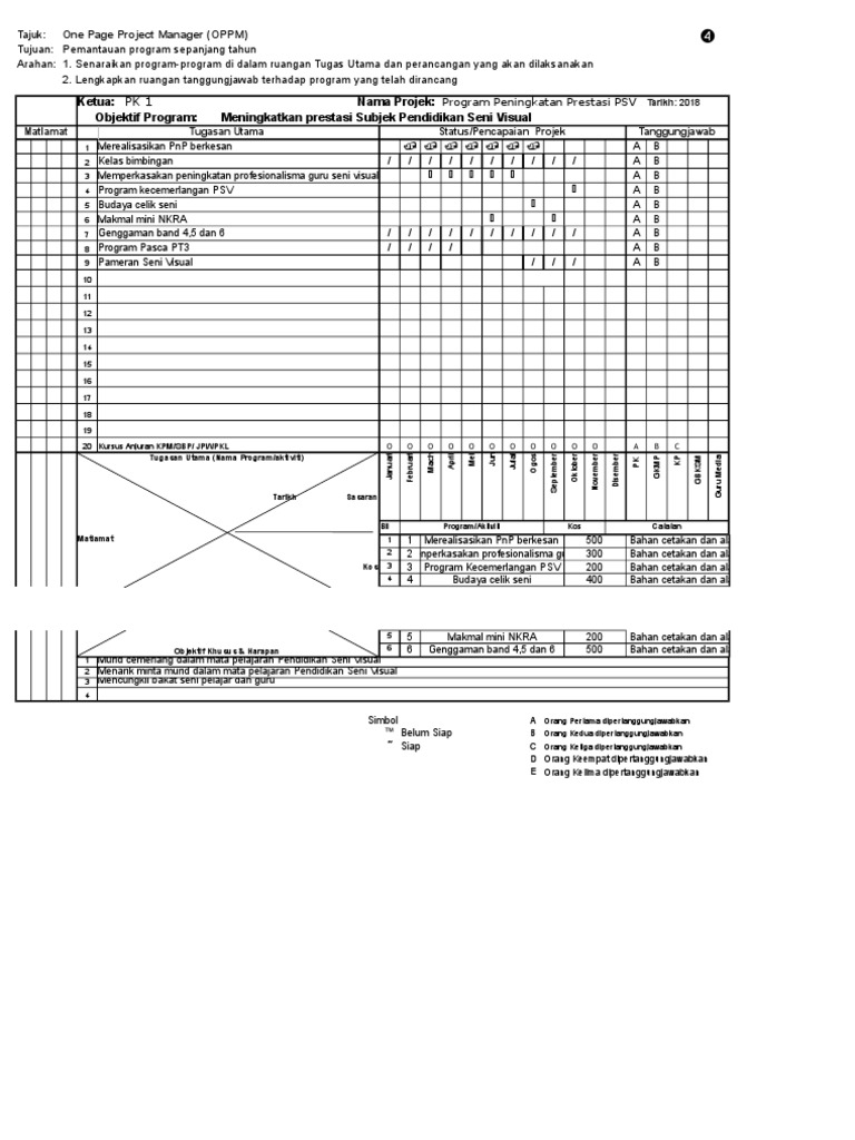 Oppm PSV 2018 | PDF
