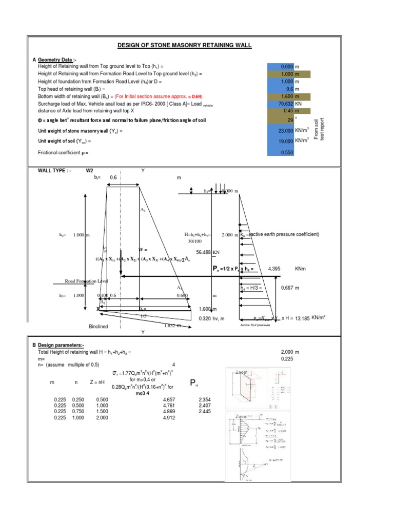 Ultimate Guide: Stone Masonry Retaining Wall Design (PDF)