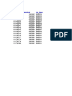 Real Estate Property Data