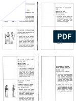 Nota Kawad Tongkat