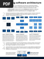 Visualizing Software Architecture