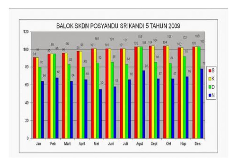 balok skdn