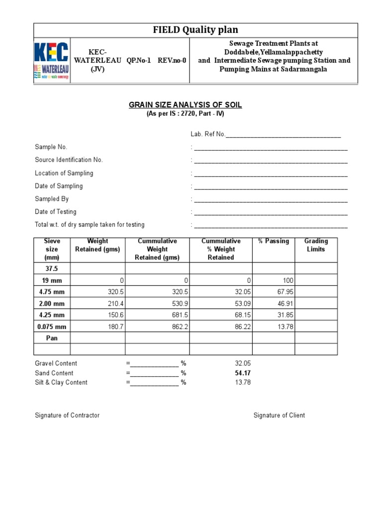 Soil Testing Quality Plan for Sewage Projects | PDF | Technology ...