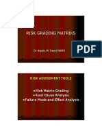 RIsk Grading Matriks