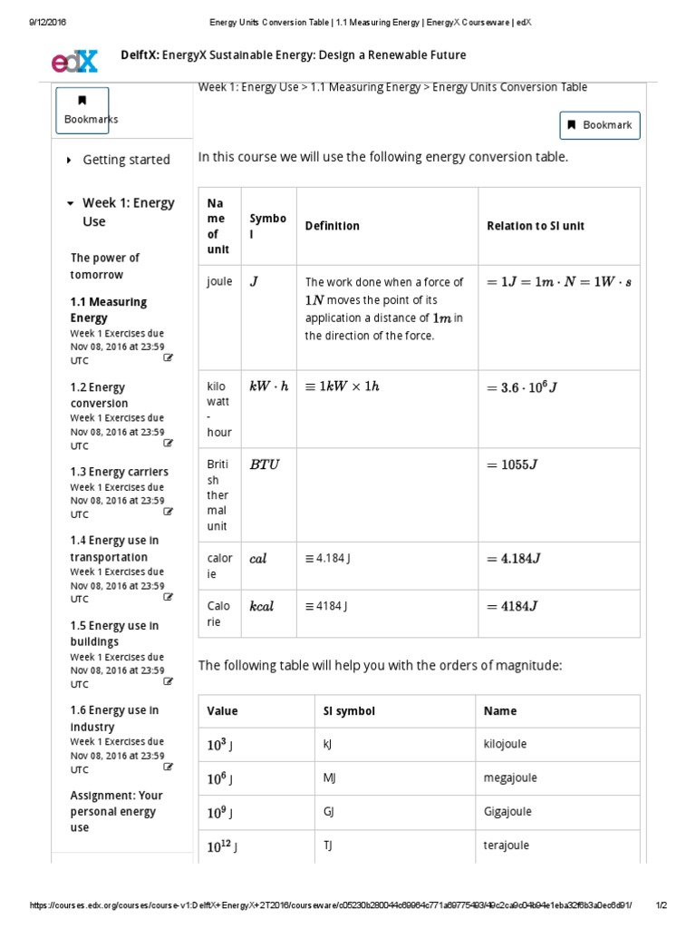 energy-units-conversion-table-1-thermodynamics-nature