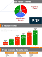 Presentation On (Outcome Based Education) OBE