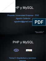 PHP y MySQL arquitectura