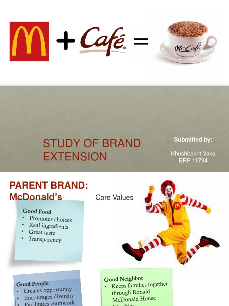 BrandExtensionsEDITED.pptx Market Segmentation Starbucks