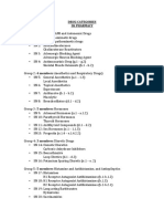 Drug Categories 3K Pharmacy Group 1: 8 Members ANS and Autonomic Drugs