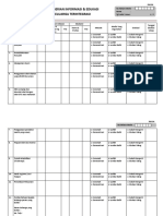 Formulir Edukasi Baru