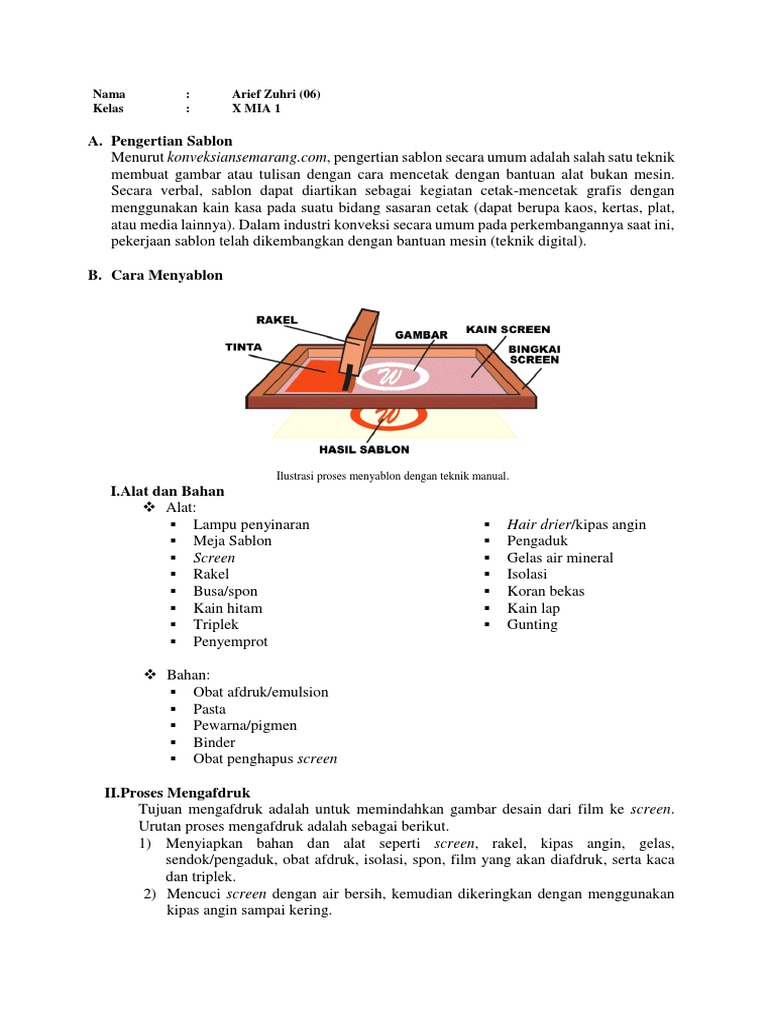 Dokumentasi Sablon