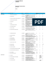 Daftar Provider Admedika Allianz 14FEB17