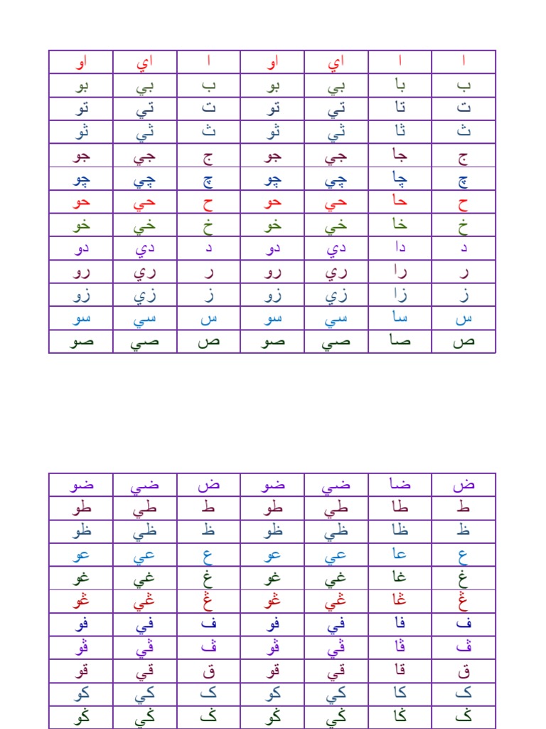 Suku Kata Terbuka Jawi Pdf