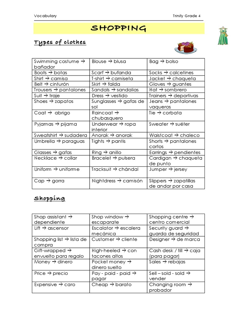 B2 Shopping Vocabulary Guide | PDF | Fashion | Softlines (Retail)
