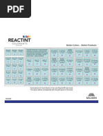 Grid Formulas RT Book 2008 Rev2