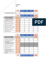 Anexos para La Evaluación de Indicadores 2017 Ultimo Puños