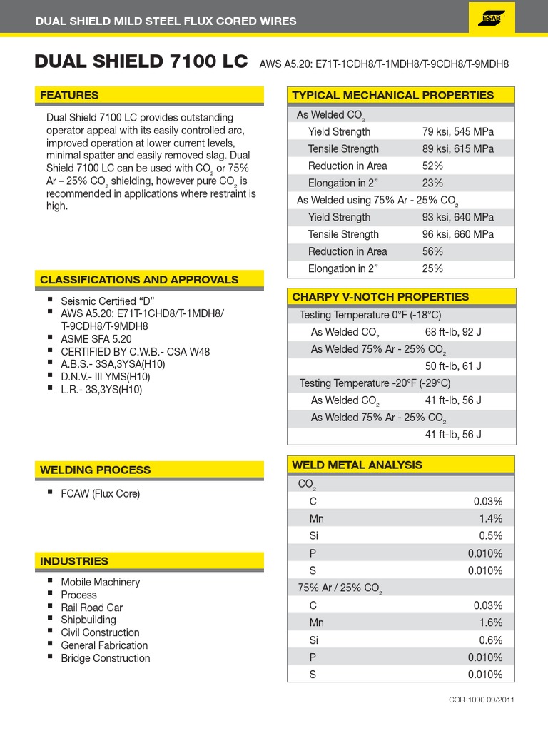 DUAL SHIELD 7100 LC.pdf
