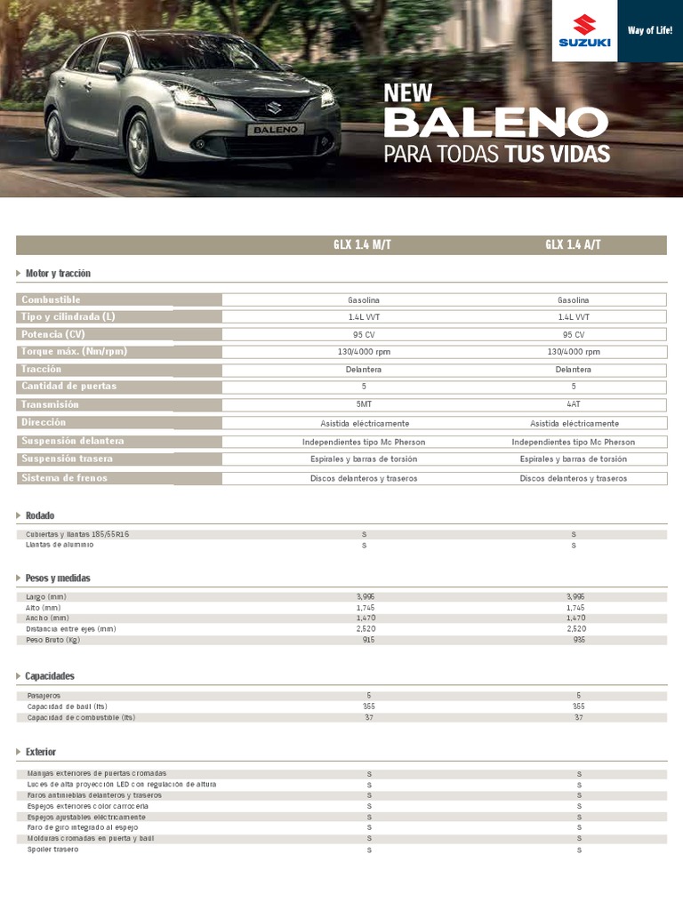 Manual suzuki baleno