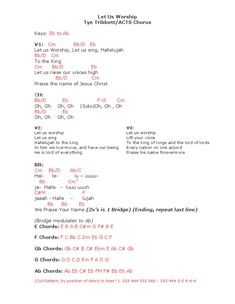 Praise and Worship Chords & Lyrics - Unmoved Mover (page1)