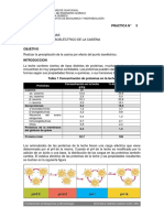 PROTEINAS. Punto Isoelectrico de Caseina