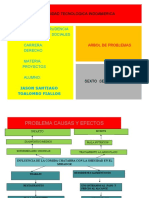 Arbol de Problemas de Obesidad