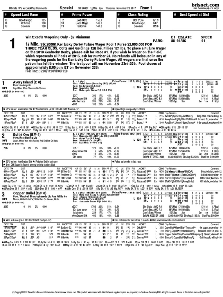 Kentucky Derby Future Wager Pool 1 Past Performances PDF Kentucky