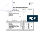 ASSESSTMENT RUBRICS FOR INDIVIDUAL & REPORTS_BRIEFING.pdf