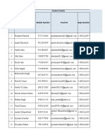 FIG Evaluation Tracker 4 Aug 2017