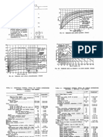 A Graficos de Radiacion