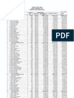 RINCIAN-ALOKASI-DANA-DESA-TA-2017-UPLOAD.pdf