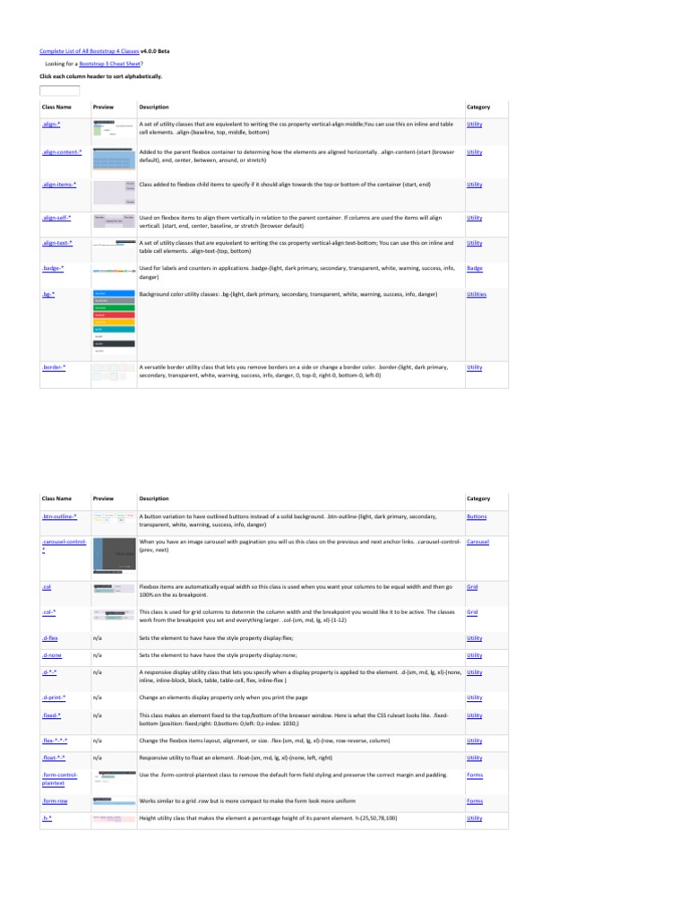 Complete List of All Bootstrap 4 Classes | Html Element | Cascading ...