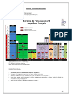 b1 Culture France-c3a9tudes-Supc3a9rieures Doc-C3a9lc3a8ve