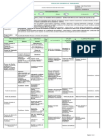 Proceso Servicio Al Ciudadano