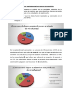 Análisis Gráficos para Tesis