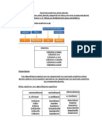 Οριστική αορίστου μέσης φωνής.docx