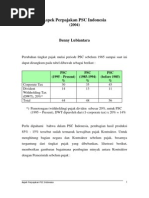 Aspek Perpajakan Psc Indonesia