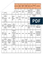 cuadro comparativo sociedades.docx