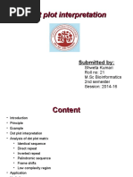 Dot Plot Interpretation