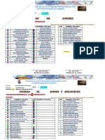 INFORME  2 DE LAS ACTIVIDADES A3 JOVENES 3.docx