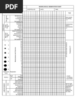 (EXAMPLE) Glasgow Coma Scale Neurological Observation Chart | PDF ...