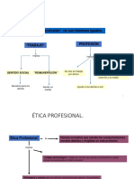 Sintesis Explica Tema 1