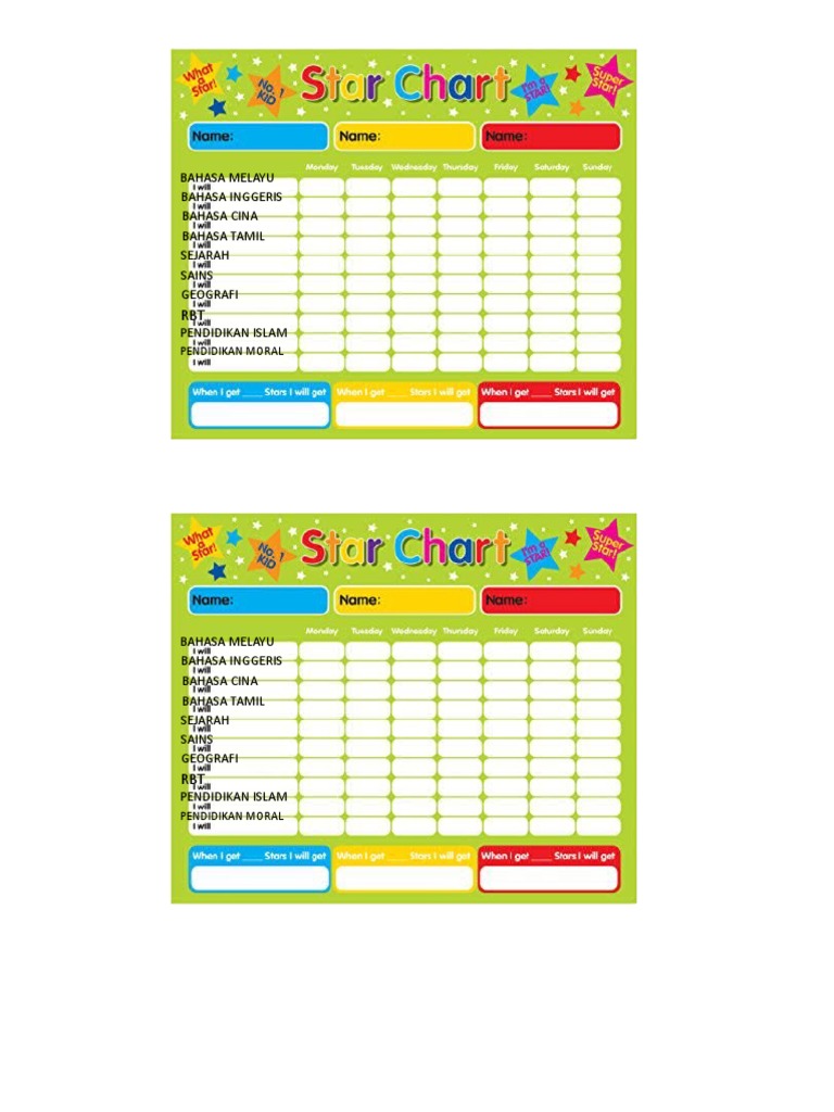 Contoh Reward Chart untuk Murid | PDF